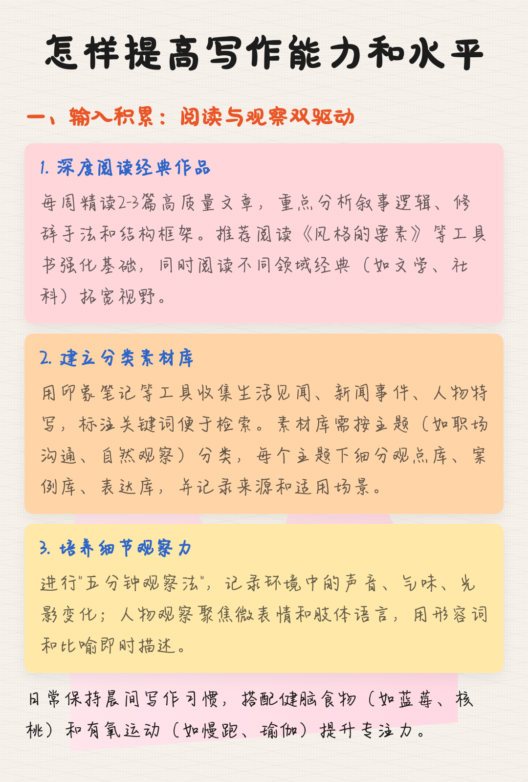 怎样提升写作逻辑性_怎么提升逻辑写作能力