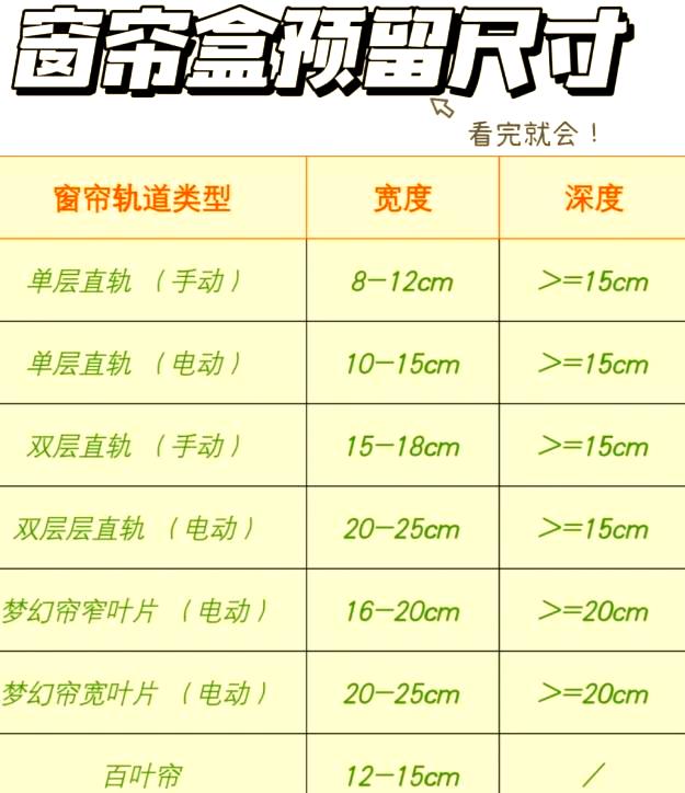 怎样挑选优质智能窗帘_怎样挑选优质智能窗帘的好坏