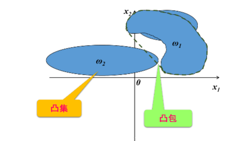 如何理解模式识别_如何理解模式识别的含义